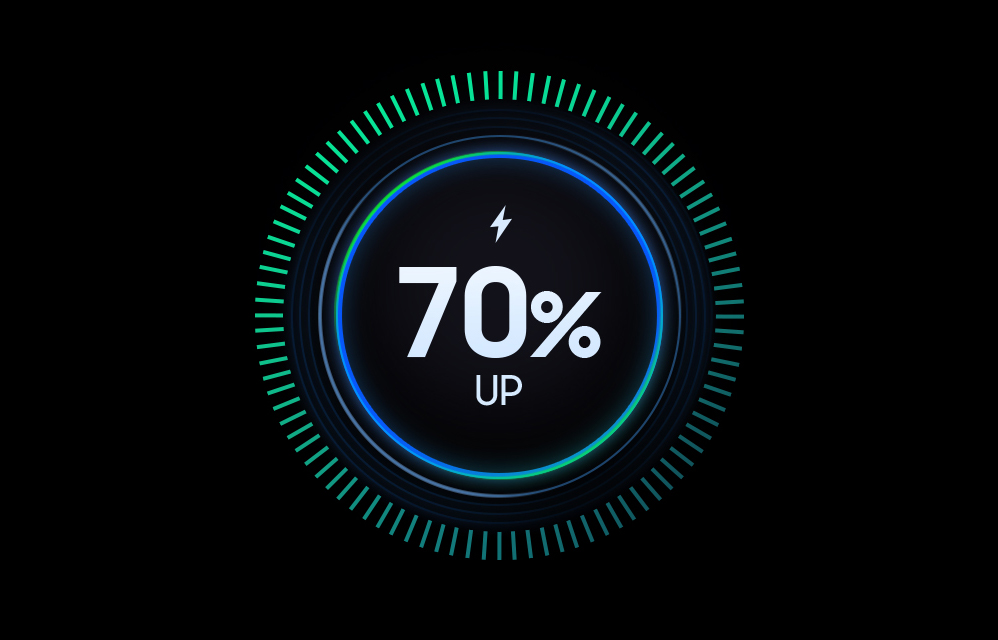 Vernieuwde energie-efficiëntie 990 EVO